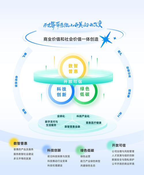 蚂蚁集团董事长ceo联合致辞:用ai为小微群体做更多,做更好