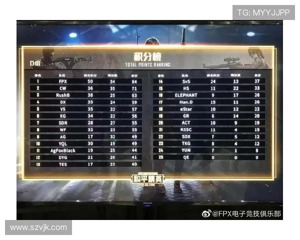 和平精英战术解析：深入探讨FPX边路渗透策略与执行技巧