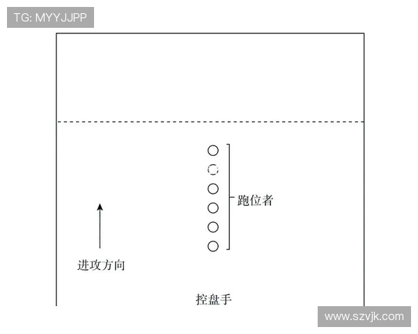 城市马拉松赛事分析：上海飞盘队战术运用与表现评析