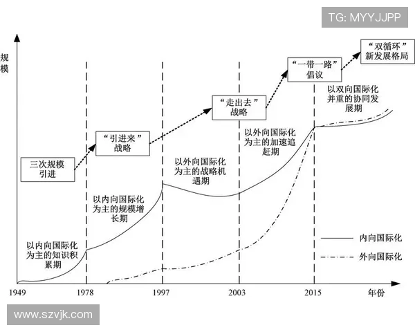 广州排球队的控制革新探索与实践：重塑竞技格局的全新路径