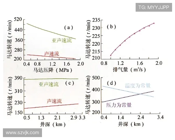 武汉篮球队意识表现的数据分析与战术优化研究 武汉篮球队意识表现的数据分析与战术优化研究